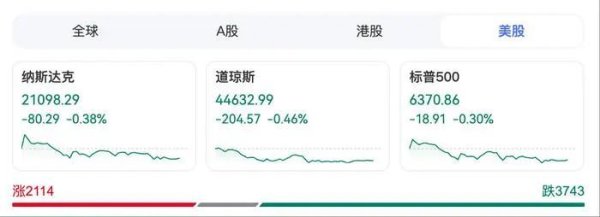 山西配资公司 理想汽车跌超6%