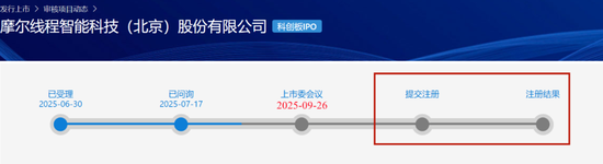 线上配资网址 还未上市但概念股已暴涨！A股，都在等这个“中国版英伟达”
